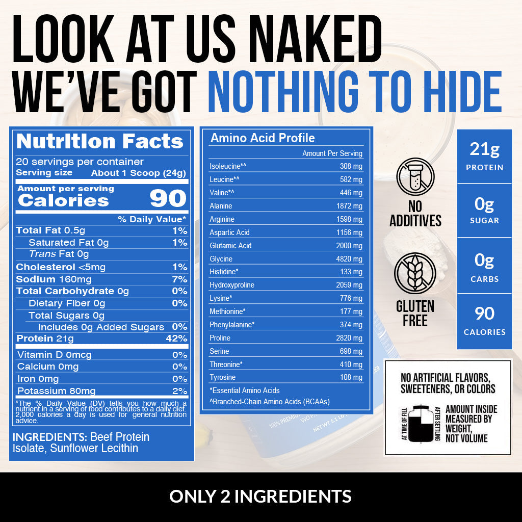 Beef Protein Powder - Unflavored with a Smooth, Versatile Powder Format