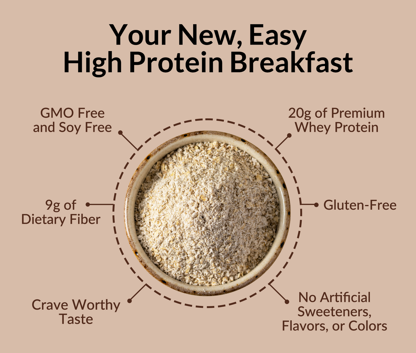 Chocolate Peanut Butter Banana Protein Oats - Chocolate PB Banana for Quick Oats at Home or On the Go