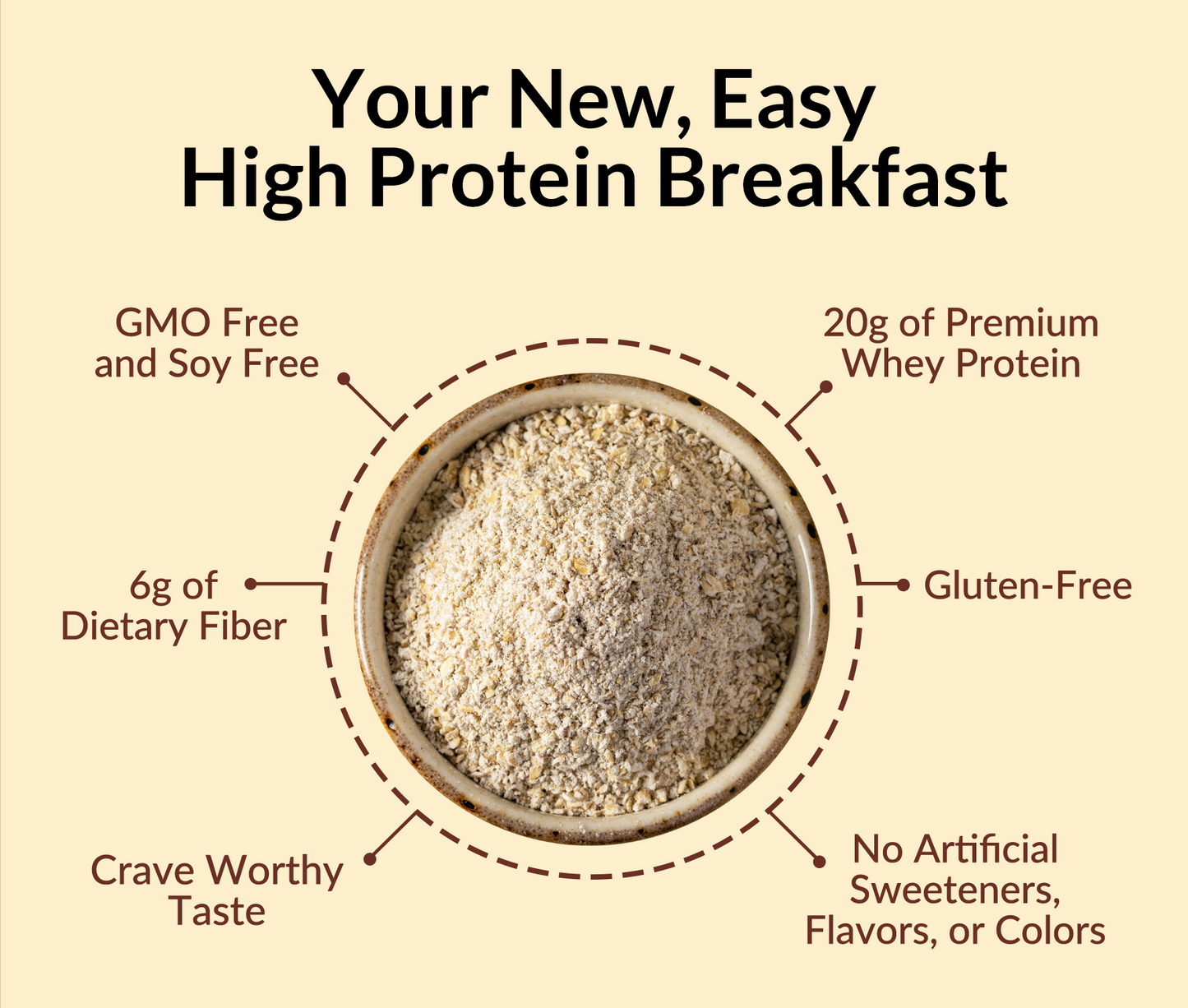 Cinnamon Roll Protein Oats - Cinnamon Roll for Quick Oats at Home or On the Go
