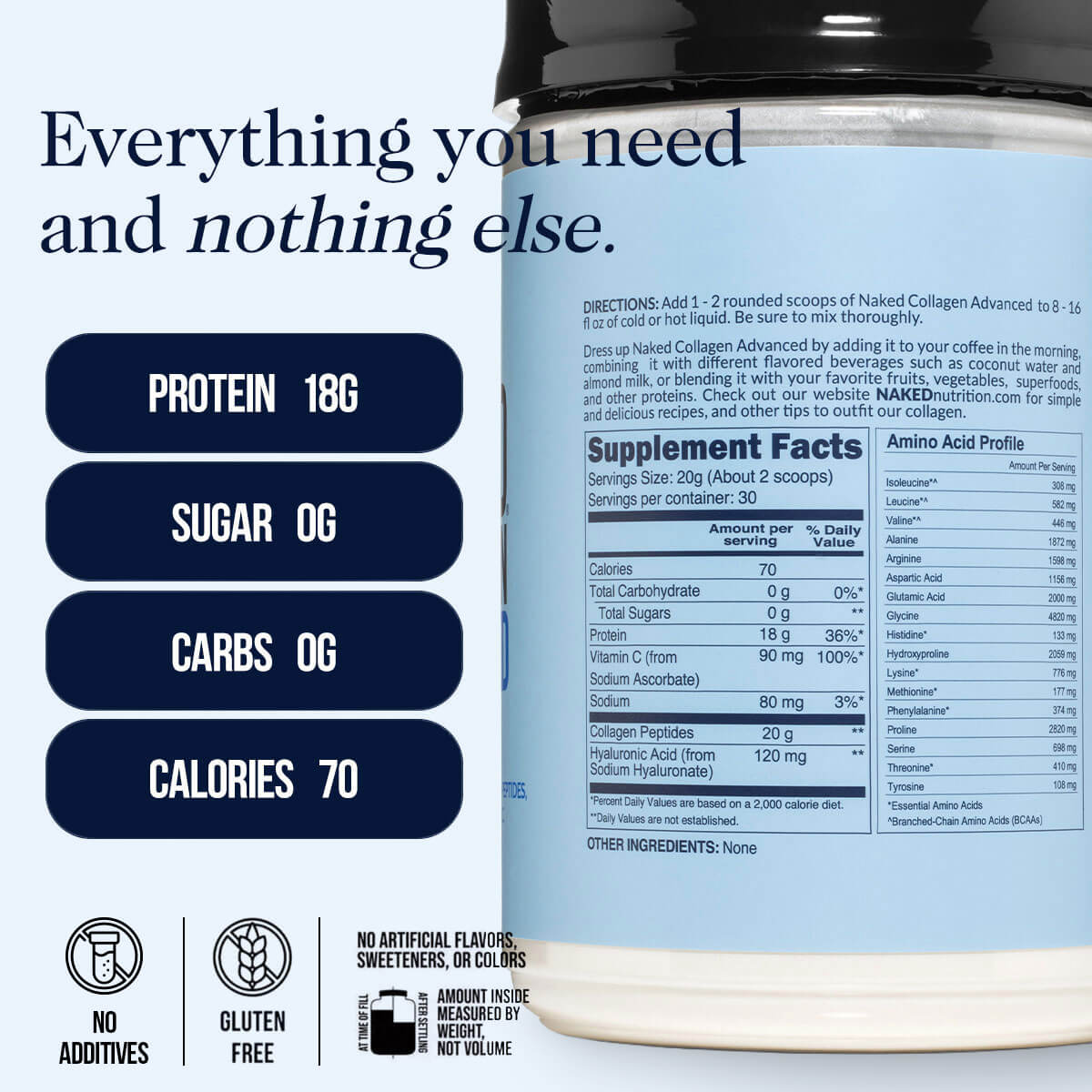 Collagen Peptides with Hyaluronic Acid - Advanced Collagen Peptides Made for Simple Daily Mixing Routines