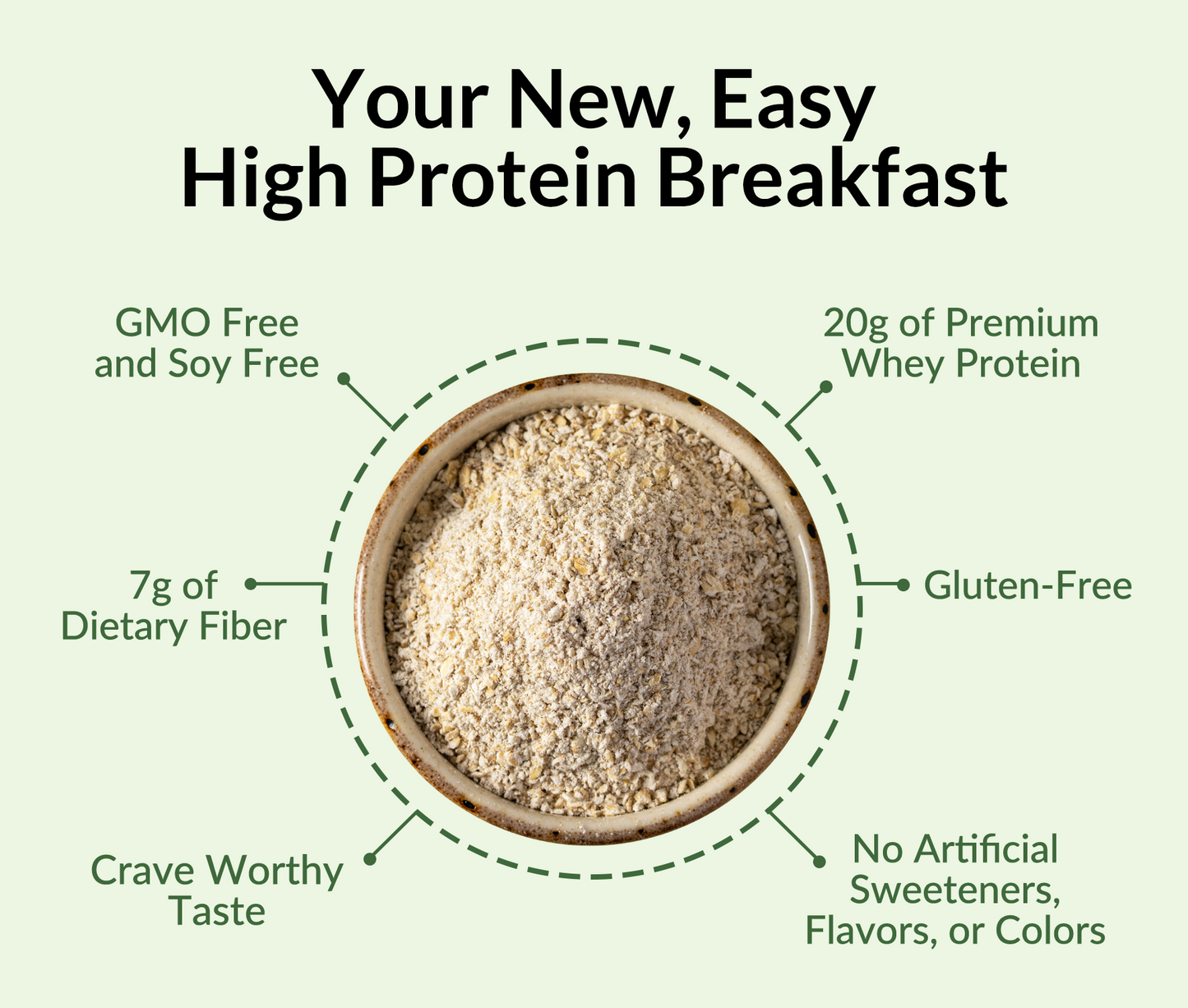 Green Apple Cinnamon Protein Oats - Green Apple Cinnamon for Quick Oats at Home or On the Go