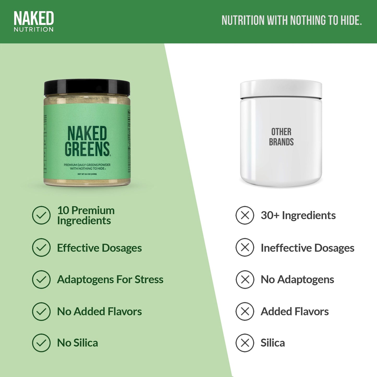 Organic Greens, Prebiotic & Probiotic Powder for Simple Preparation and Everyday Use
