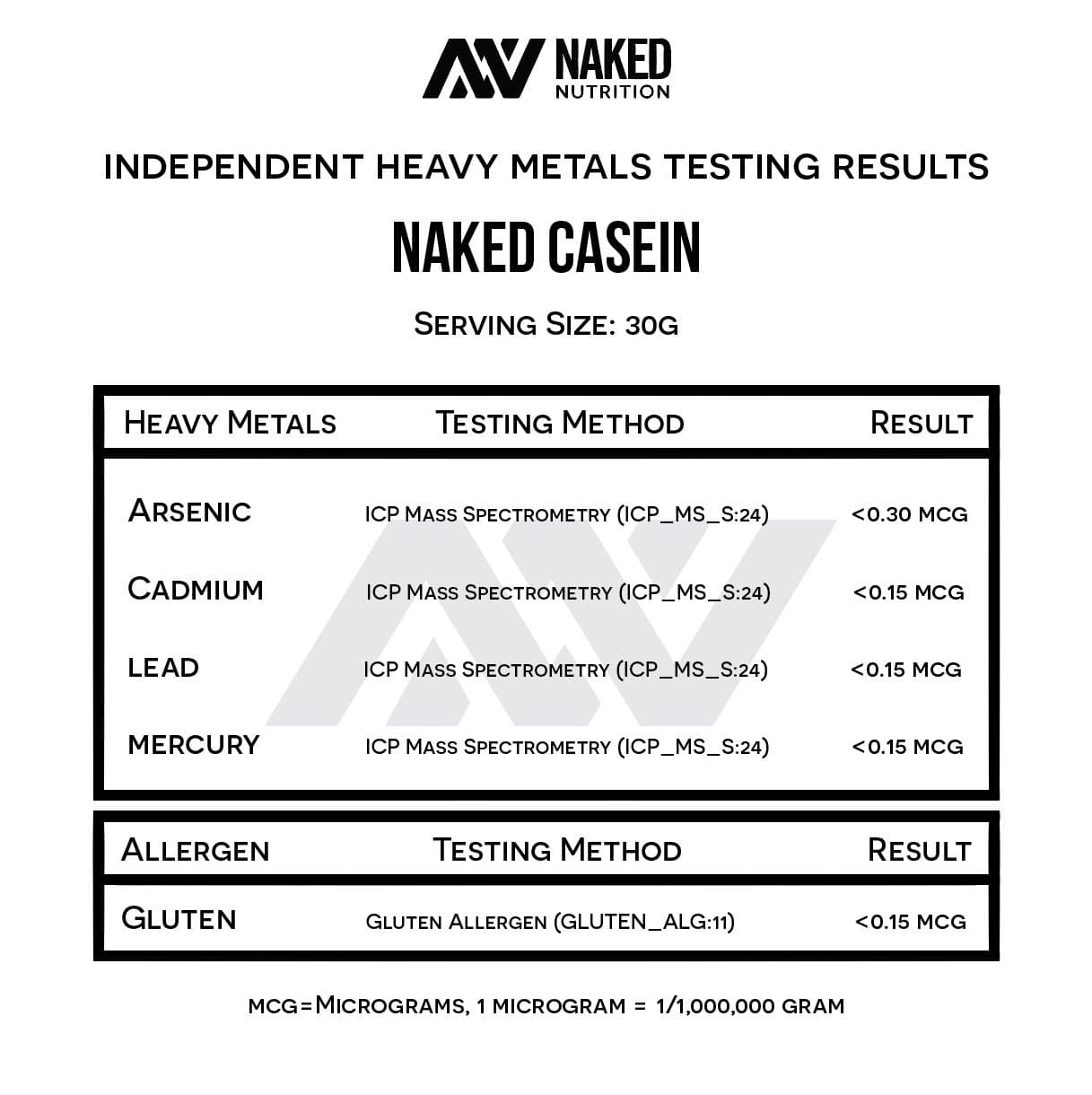 Micellar Casein Protein Powder - Unflavored - Value Size with a Smooth, Versatile Powder Format