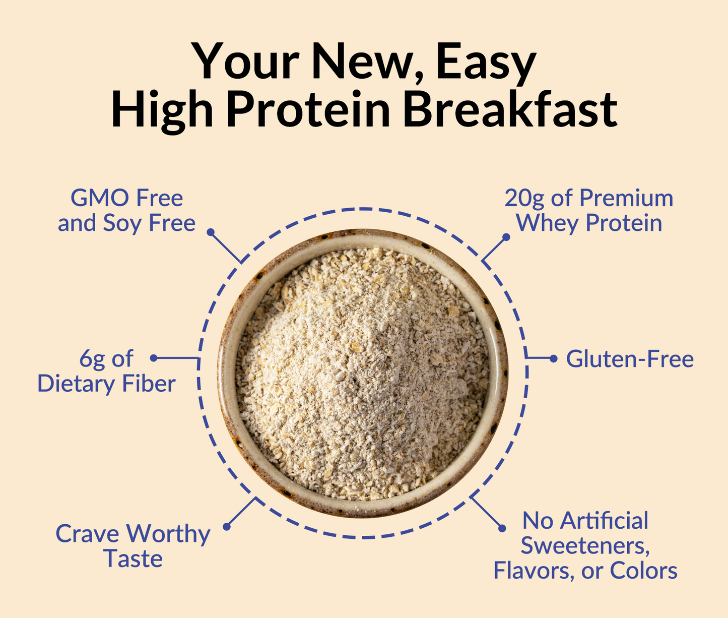 Blueberry Cobbler Protein Oats - Blueberry Cobbler for Quick Oats at Home or On the Go