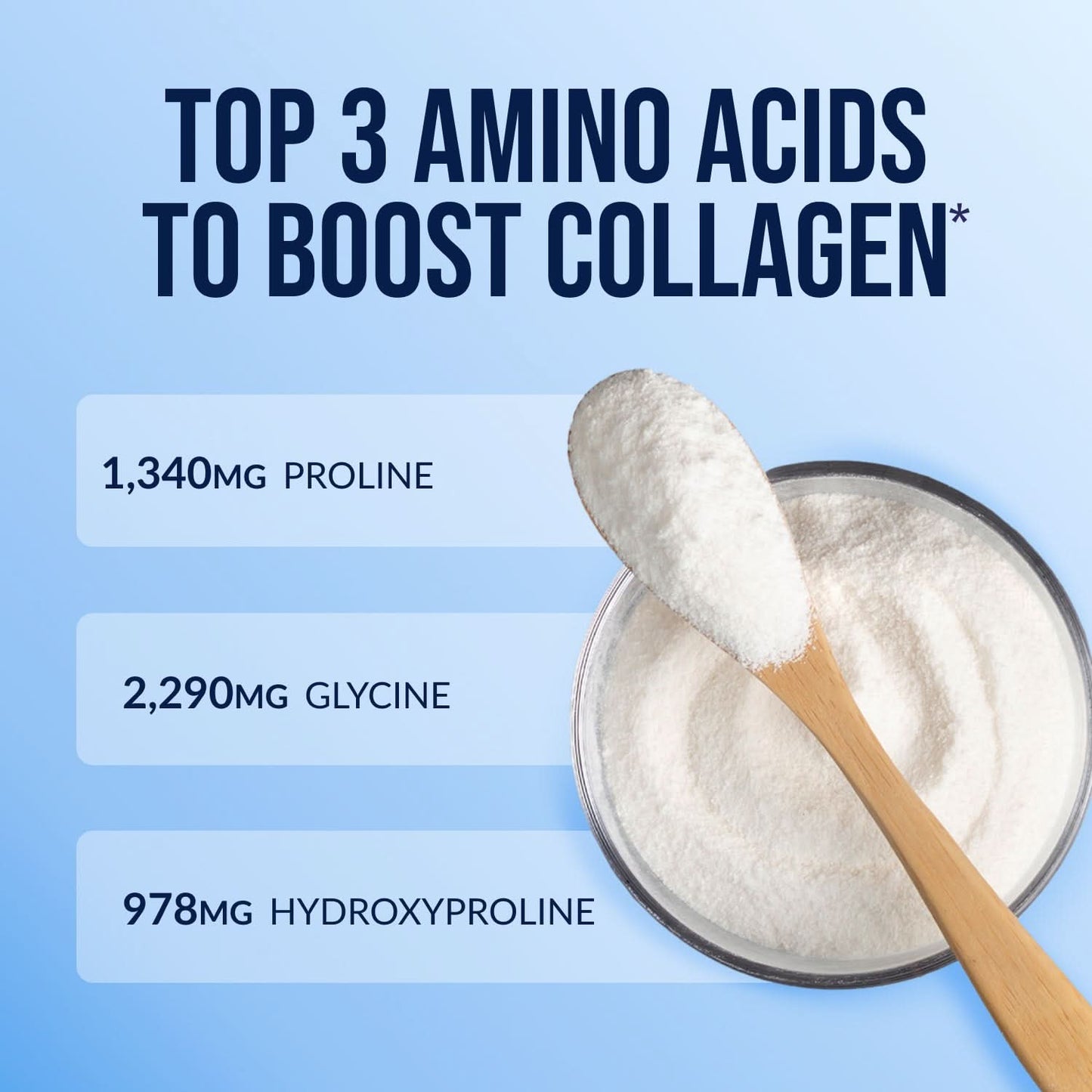Collagen Peptides Protein Powder - Collagen Peptides Made for Simple Daily Mixing Routines