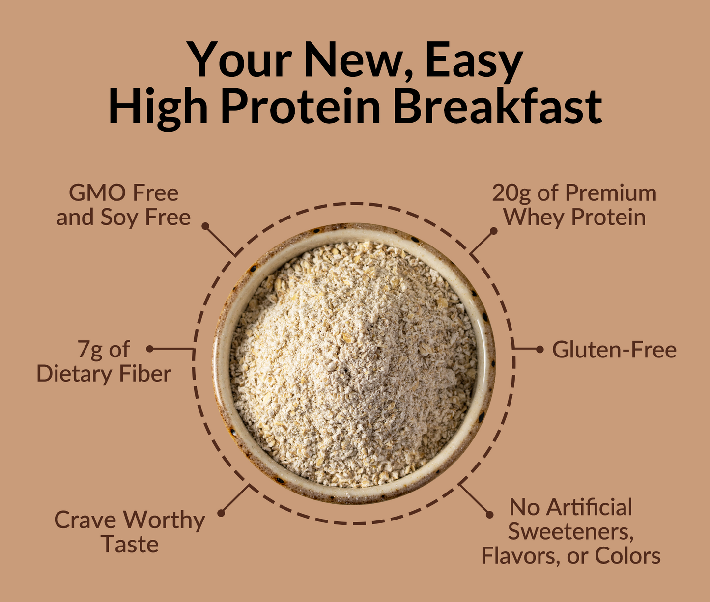Double Chocolate Protein Oats - Double Chocolate for Quick Oats at Home or On the Go