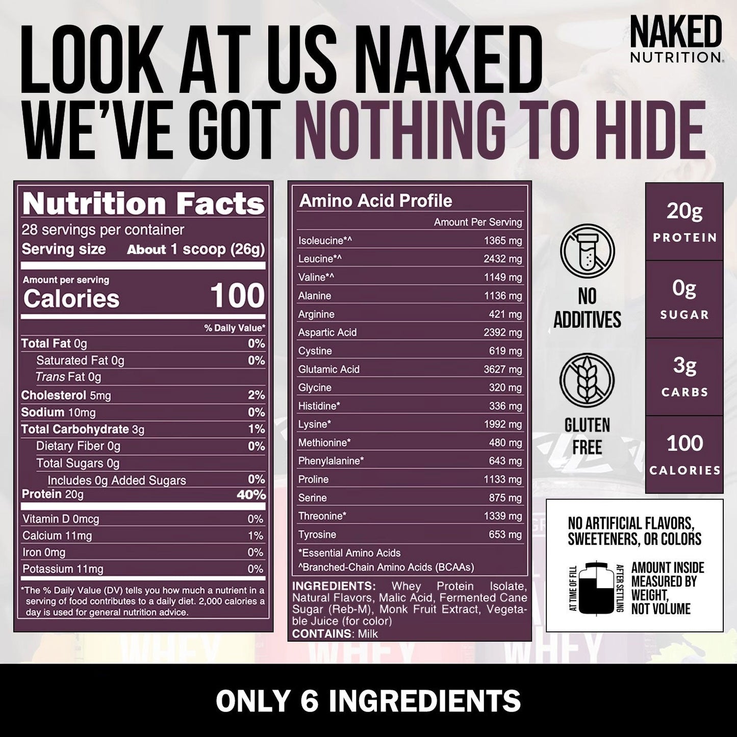 Grape Whey Protein Isolate - Grape for Simple Preparation and Everyday Use