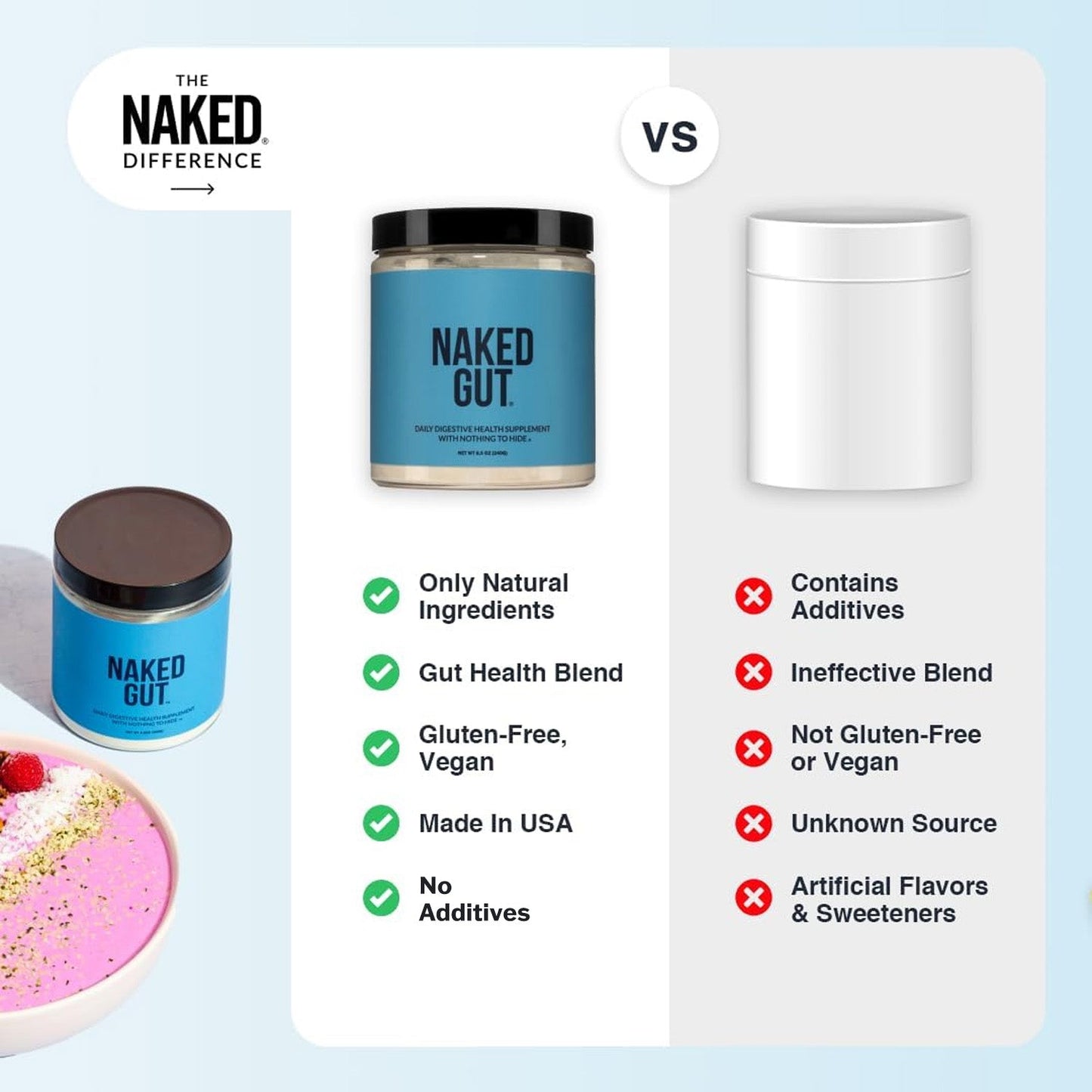 Prebiotic, Probiotic & Fiber Supplement for Simple Preparation and Everyday Use